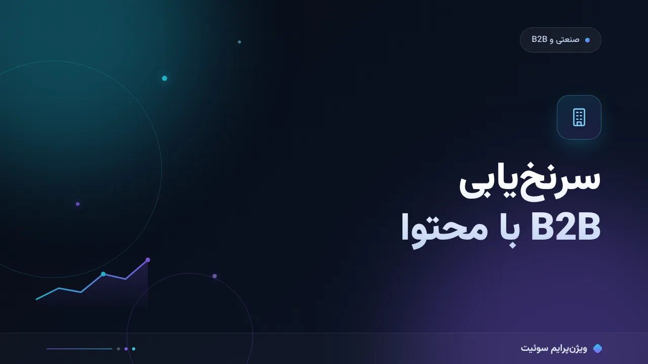 آموزش گام‌به‌گام سرنخ‌یابی B2B با محتوا