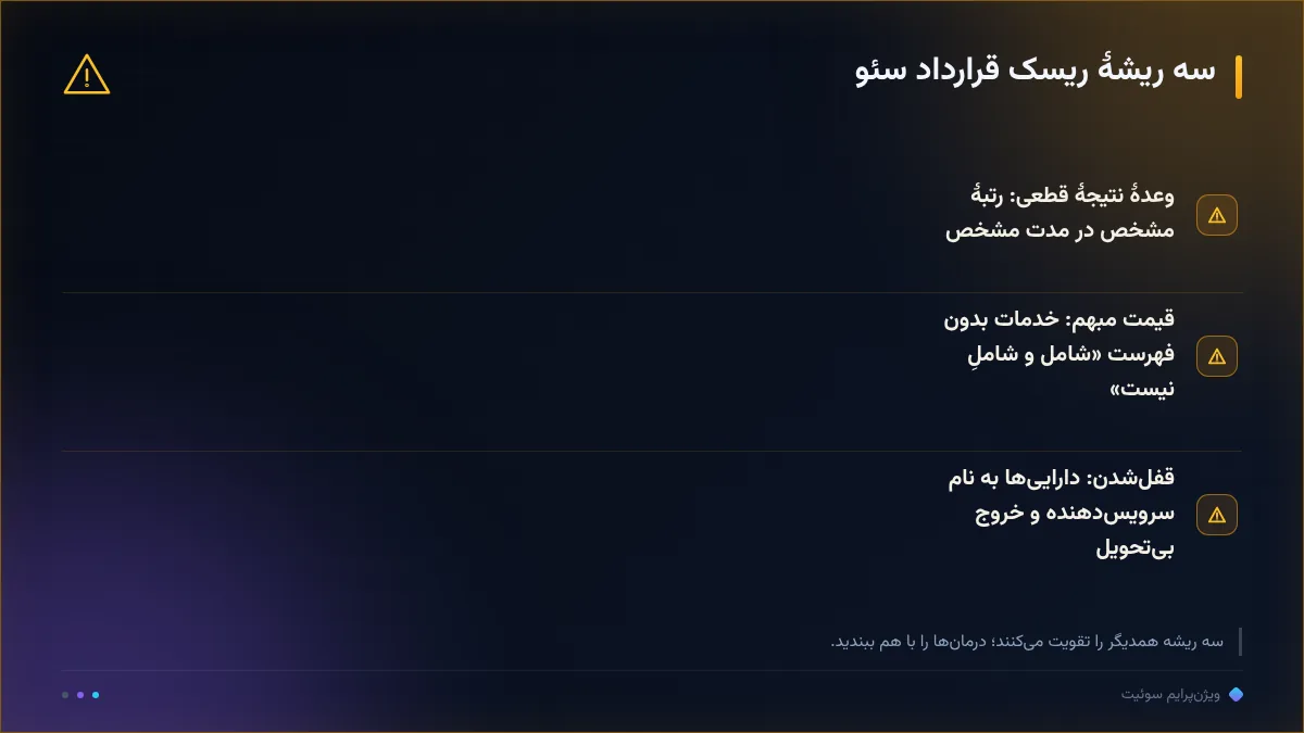سه ریشهٔ ریسک قرارداد سئو