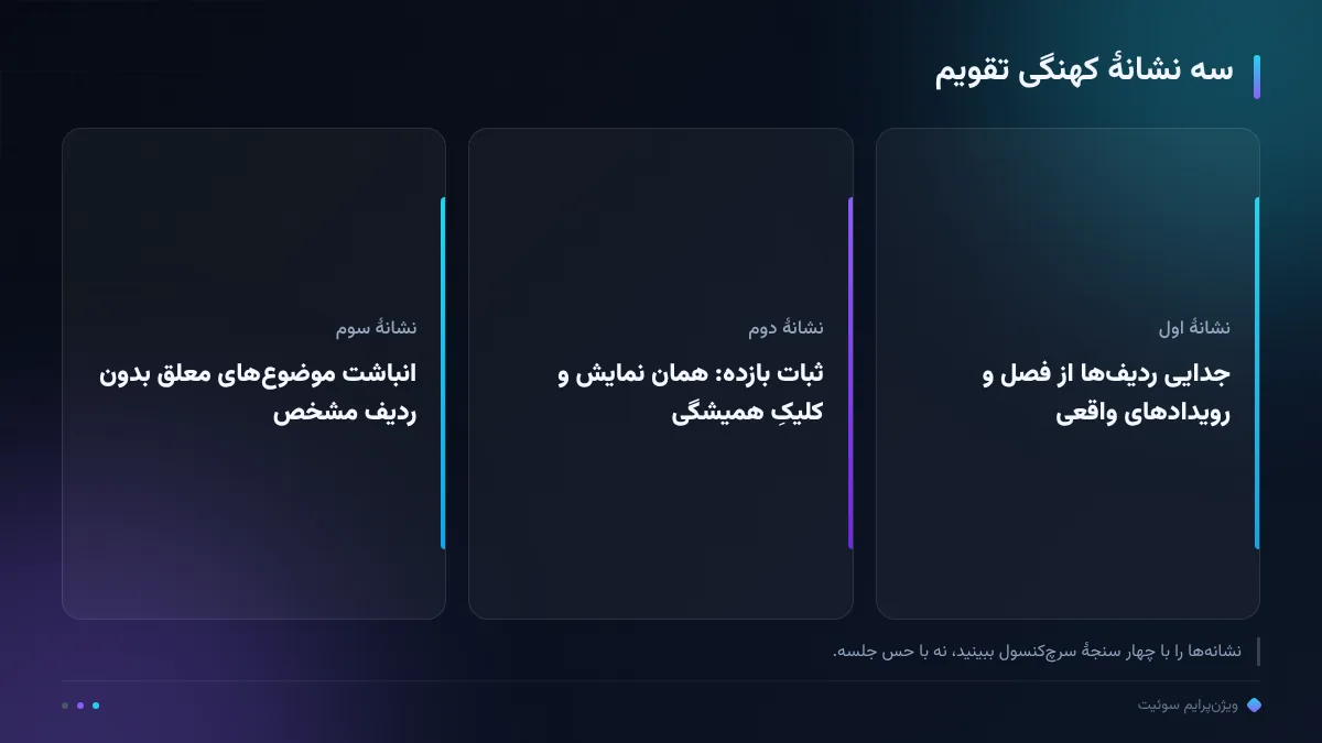 سه نشانهٔ کهنگی تقویم