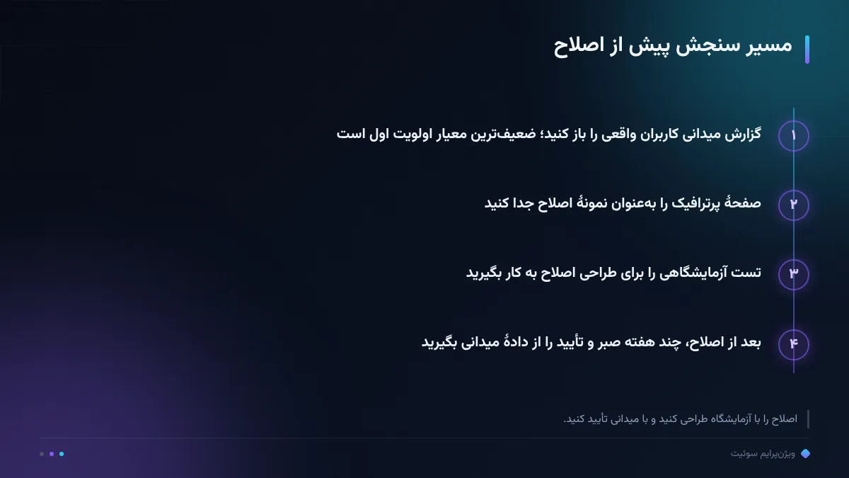 مسیر سنجش پیش از اصلاح