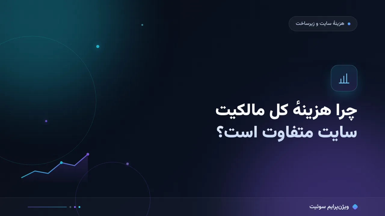 چرا قیمت‌های هزینهٔ کل مالکیت سایت آن‌قدر متفاوت‌اند؟ تحلیل داده