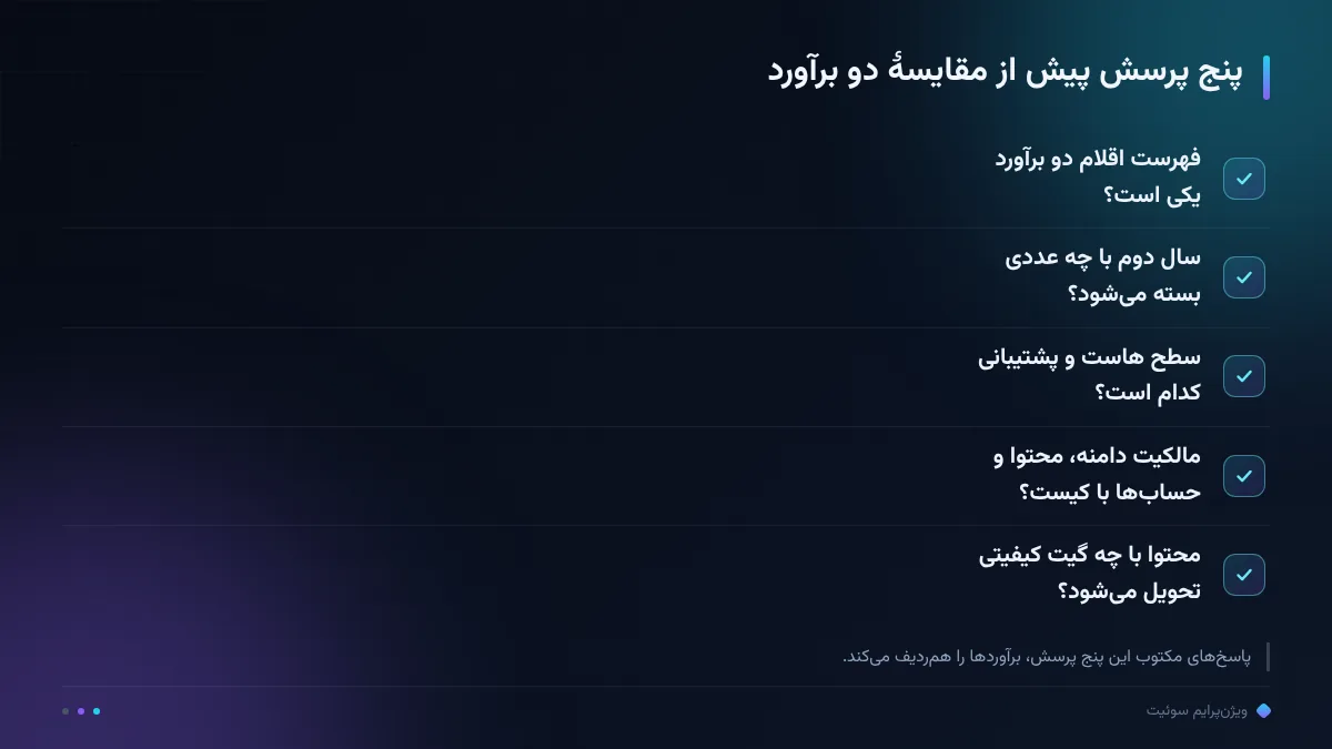 پنج پرسش پیش از مقایسهٔ دو برآورد