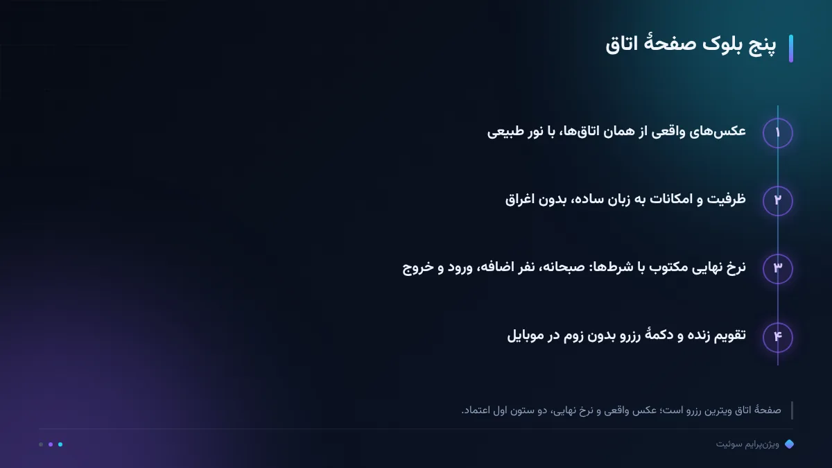 پنج بلوک صفحهٔ اتاق
