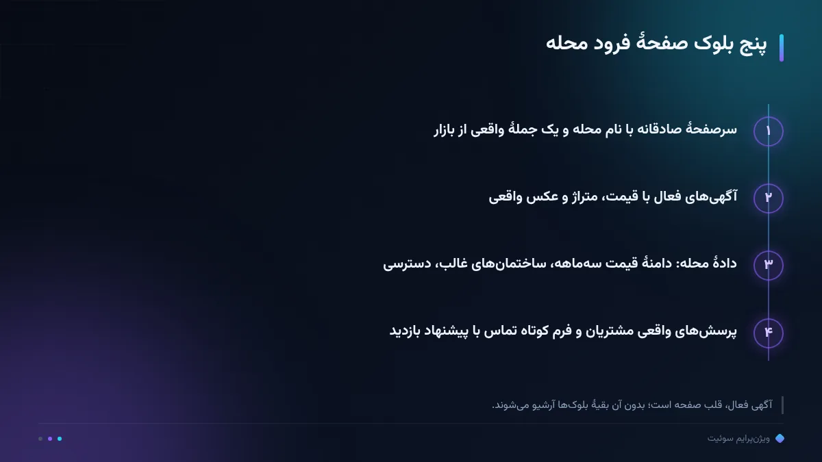 پنج بلوک صفحهٔ فرود محله