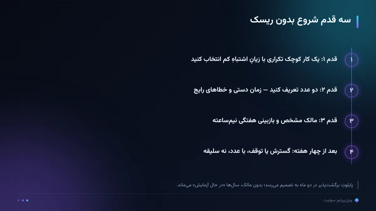 سه قدم شروع بدون ریسک