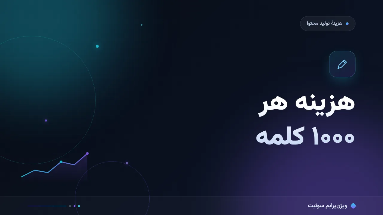 هزینه هر ۱۰۰۰ کلمه در ۱۴۰۵؛ اعداد واقعی بازار