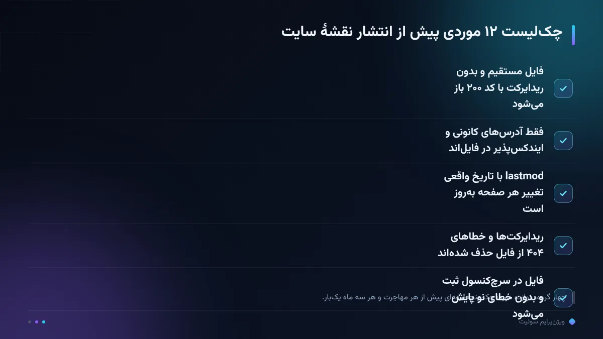 چک‌لیست ۱۲ موردی پیش از انتشار نقشهٔ سایت