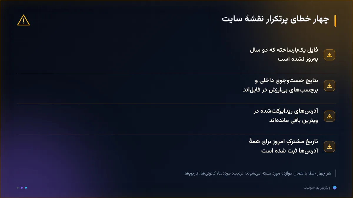 چهار خطای پرتکرار نقشهٔ سایت