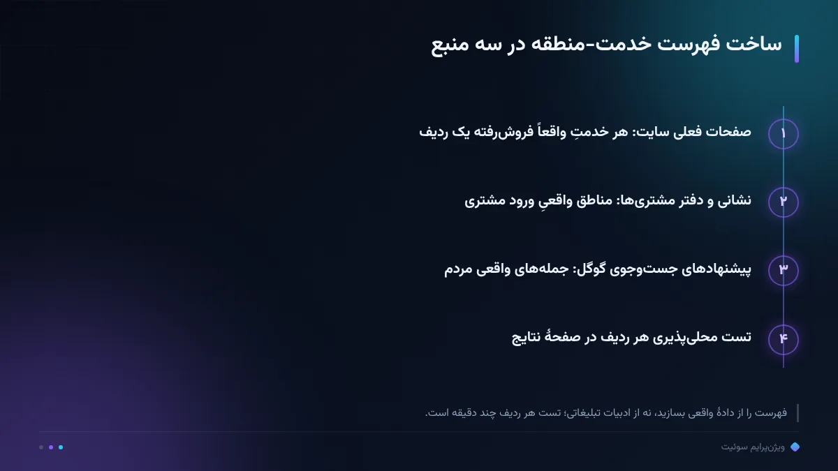 ساخت فهرست خدمت-منطقه در سه منبع