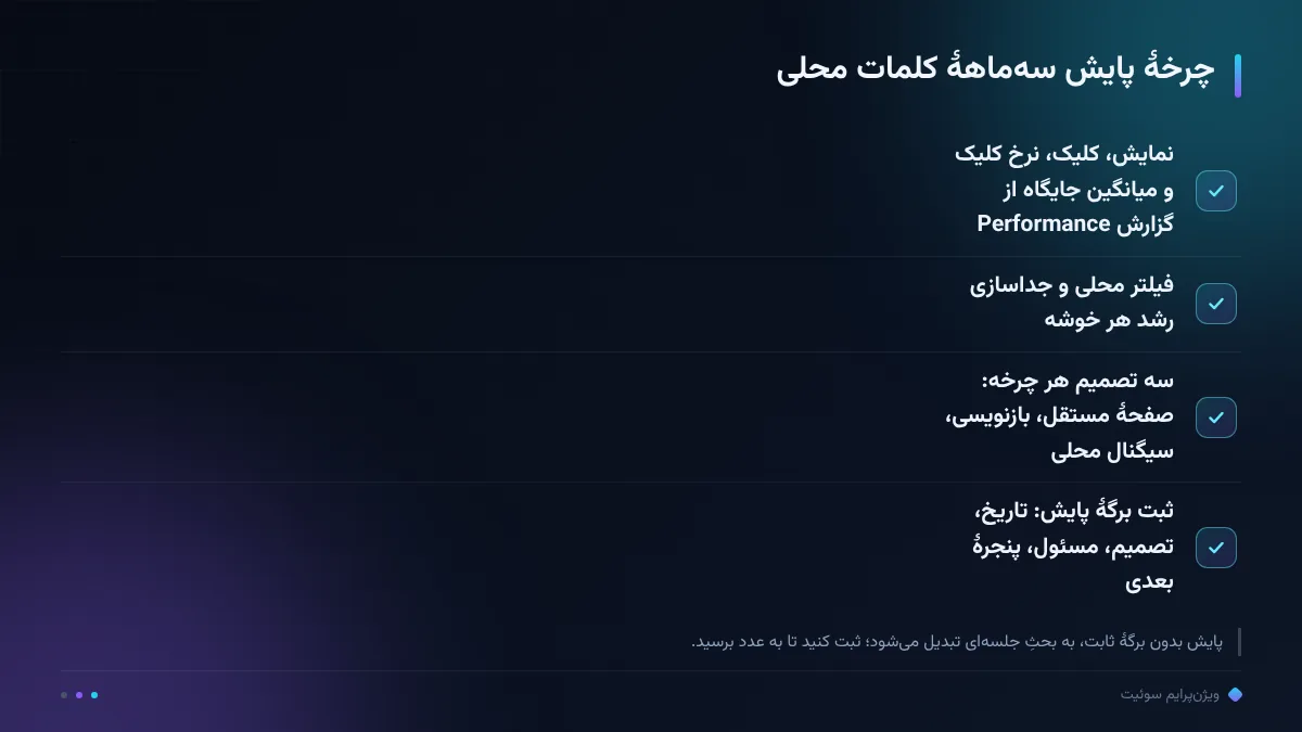 چرخهٔ پایش سهماههٔ کلمات محلی