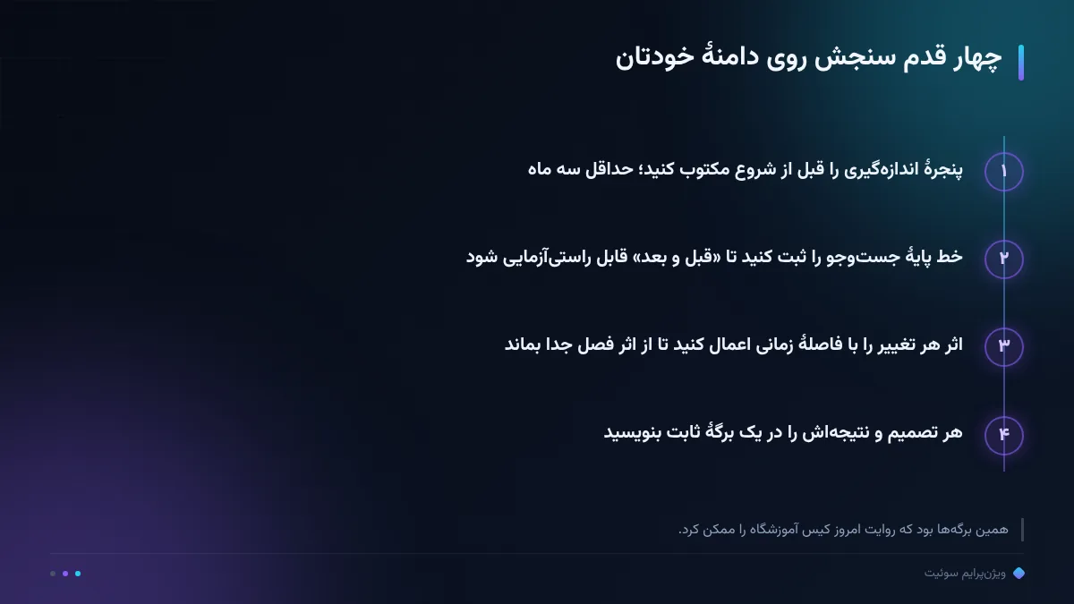 چهار قدم سنجش روی دامنهٔ خودتان