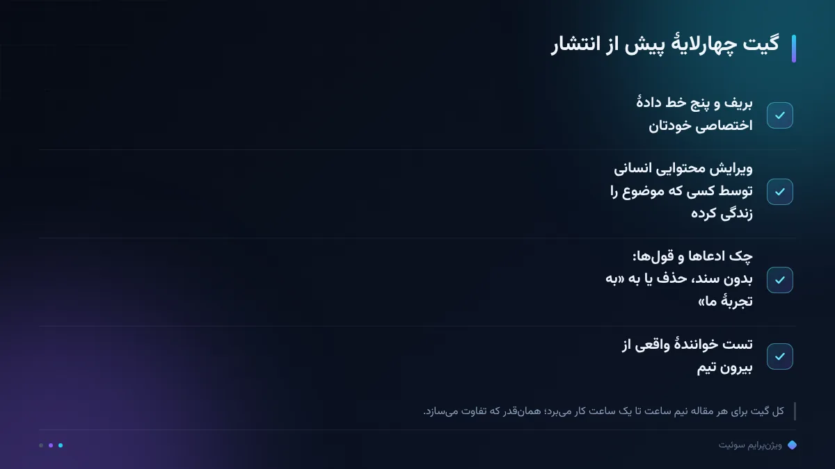 گیت چهارلایهٔ پیش از انتشار