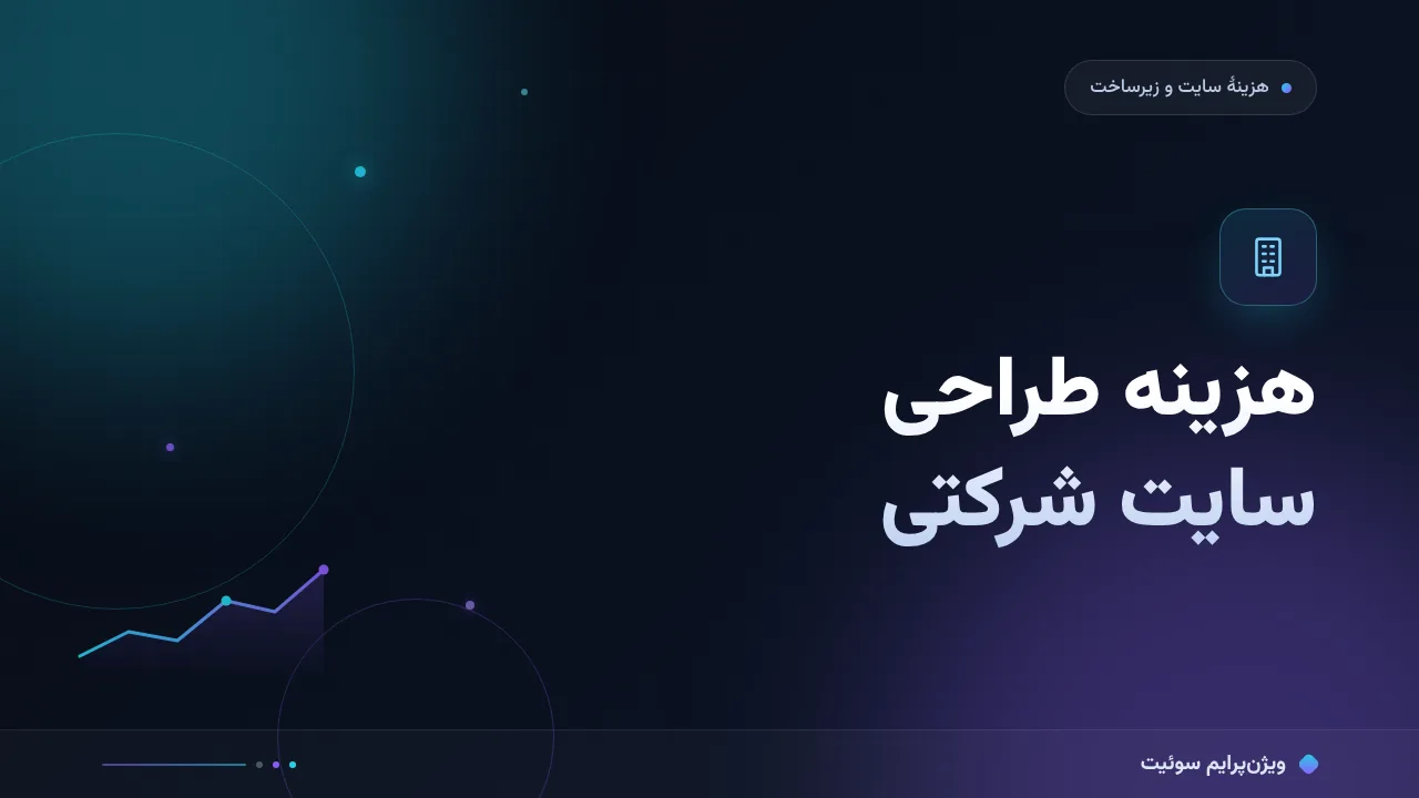 هزینه طراحی سایت شرکتی در ۱۴۰۵؛ اعداد واقعی بازار