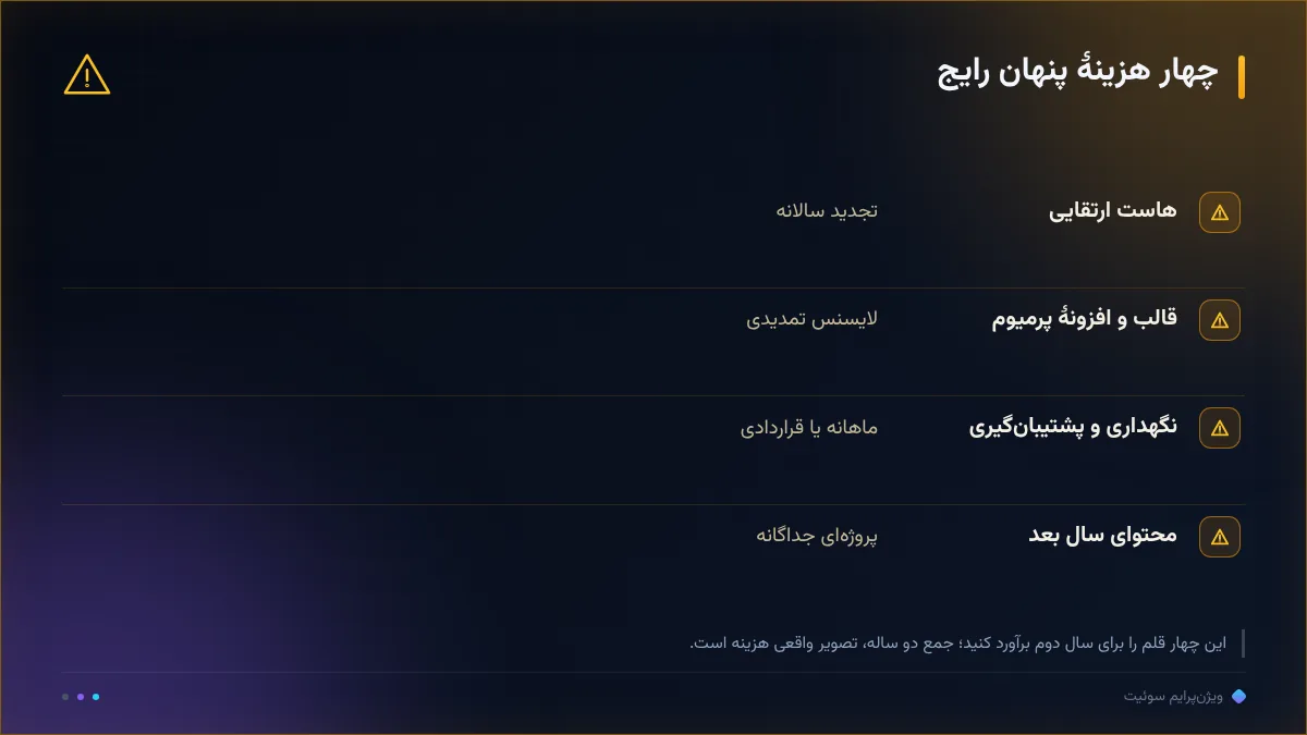 چهار هزینهٔ پنهان رایج