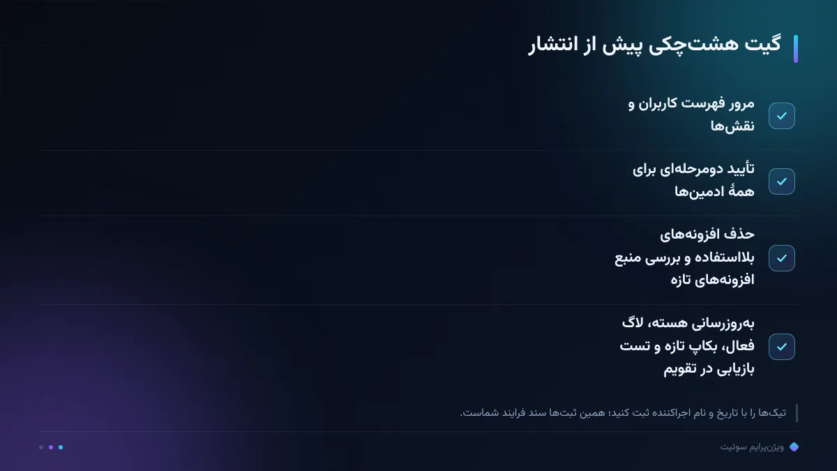 گیت هشت‌چکی پیش از انتشار