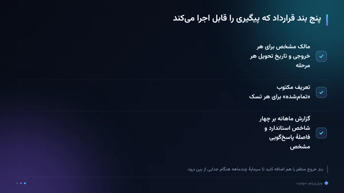 پنج بند قرارداد که پیگیری را قابل اجرا می‌کند