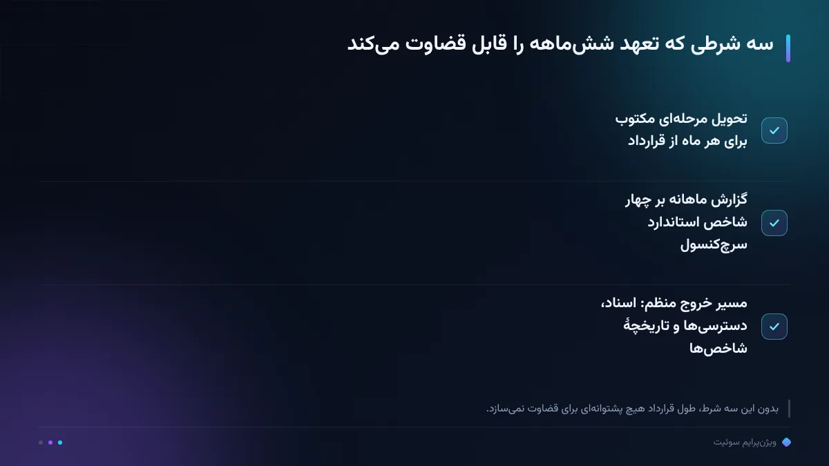 سه شرطی که تعهد شش‌ماهه را قابل قضاوت می‌کند