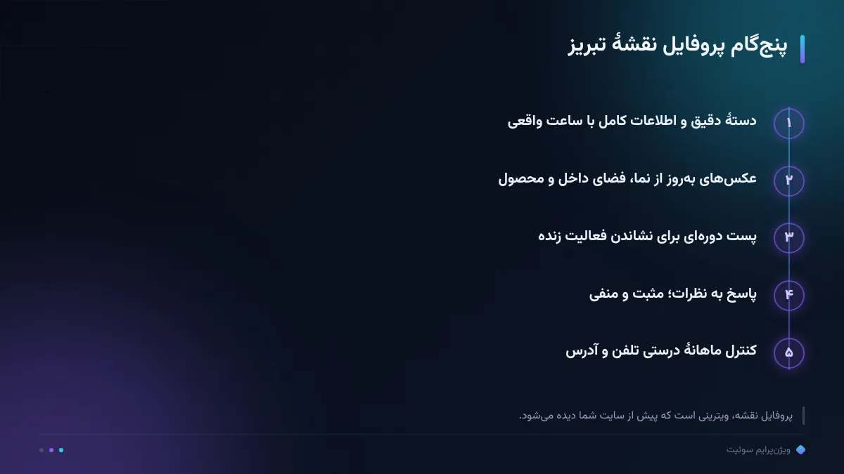 پنجگام پروفایل نقشهٔ تبریز