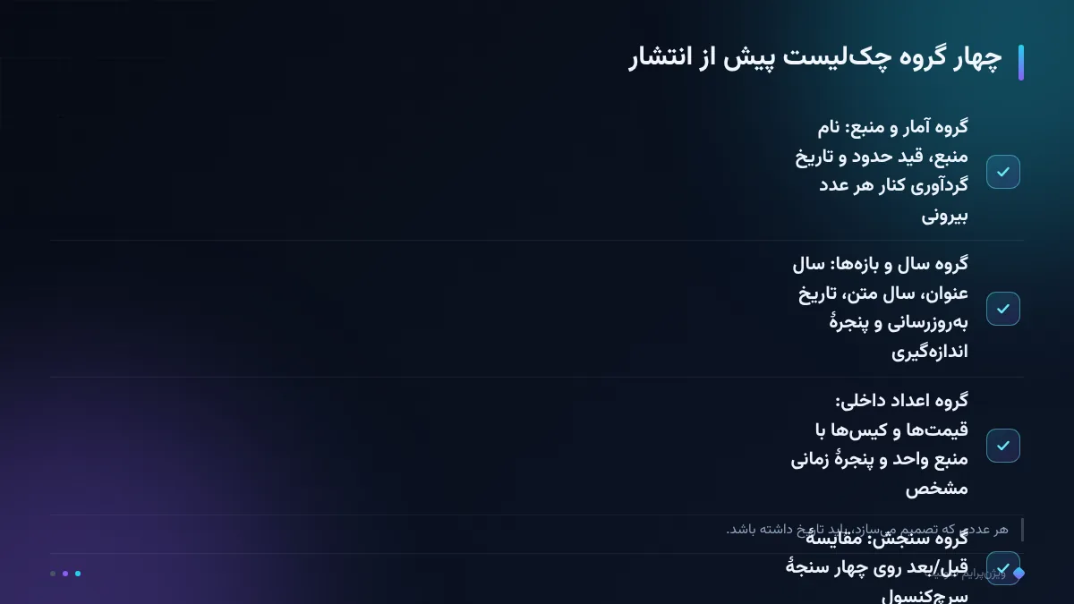 چهار گروه چکلیست پیش از انتشار
