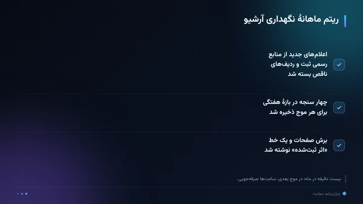 ریتم ماهانهٔ نگهداری آرشیو