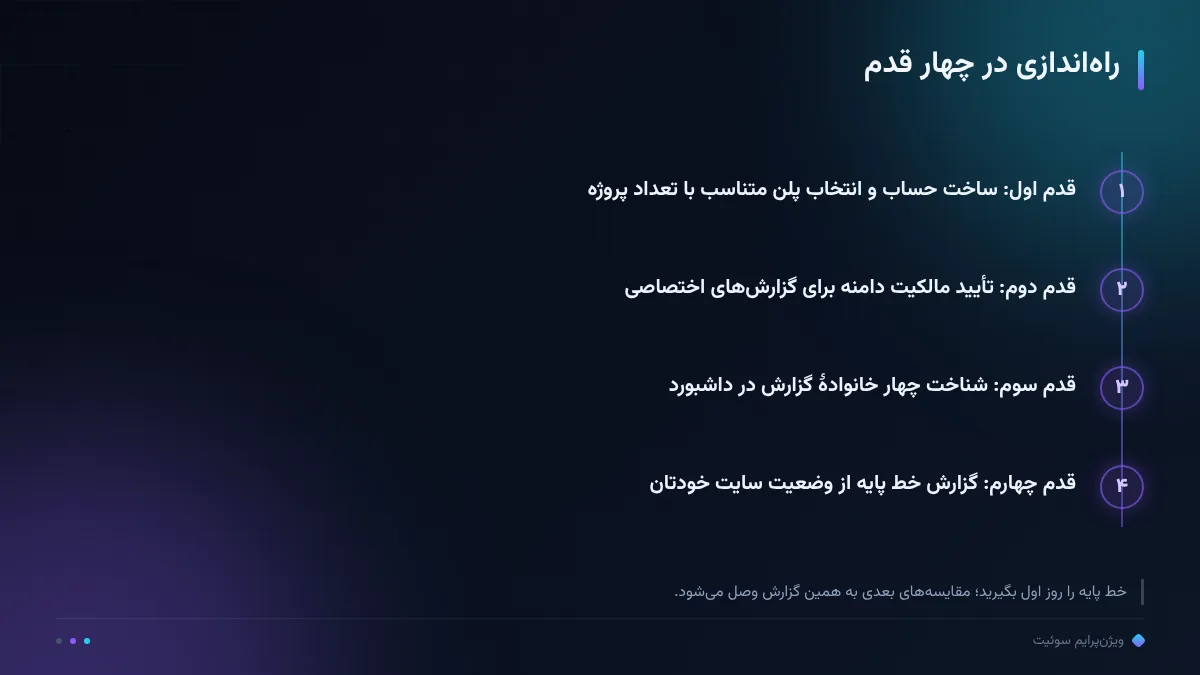 راه‌اندازی در چهار قدم