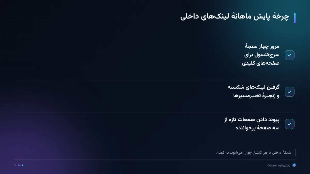 چرخهٔ پایش ماهانهٔ لینک‌های داخلی
