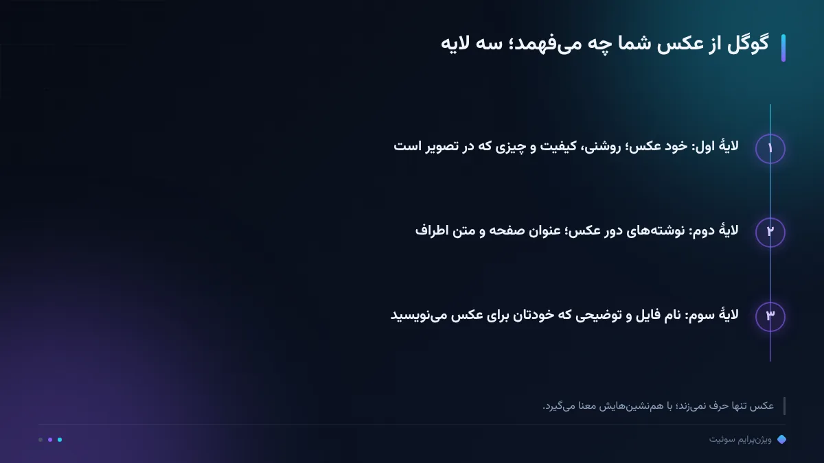 گوگل از عکس شما چه میفهمد؛ سه لایه