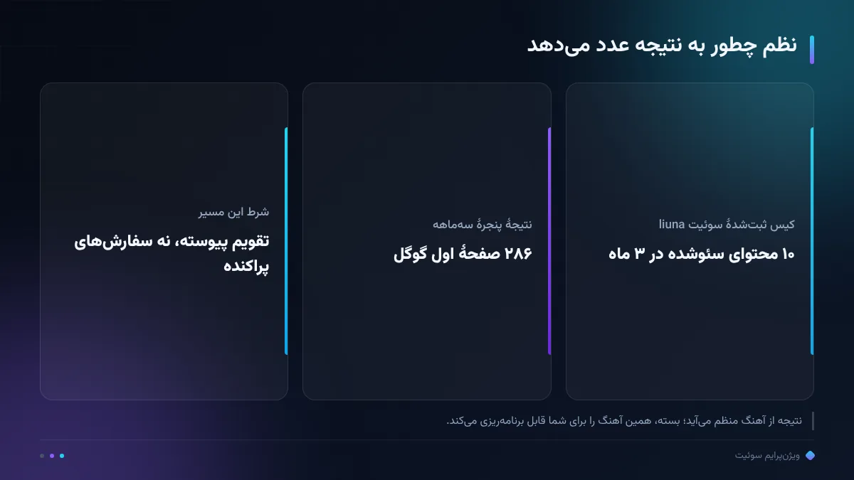 نظم چطور به نتیجه عدد میدهد