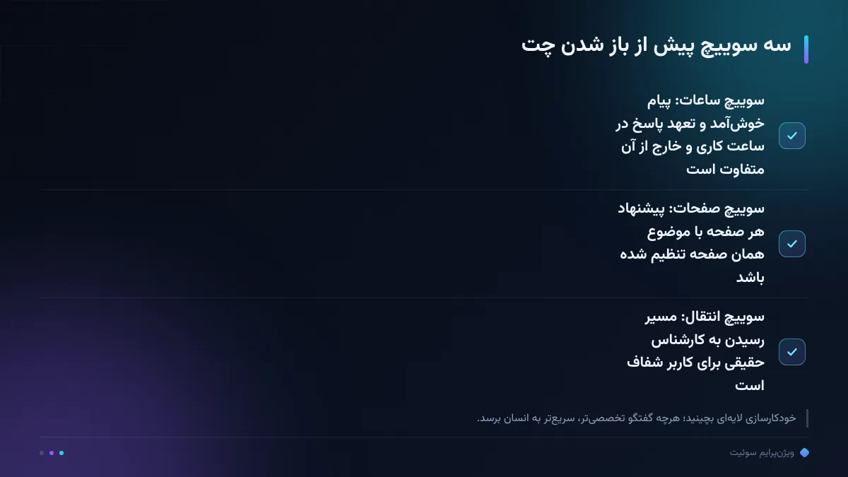 سه سوییچ پیش از باز شدن چت
