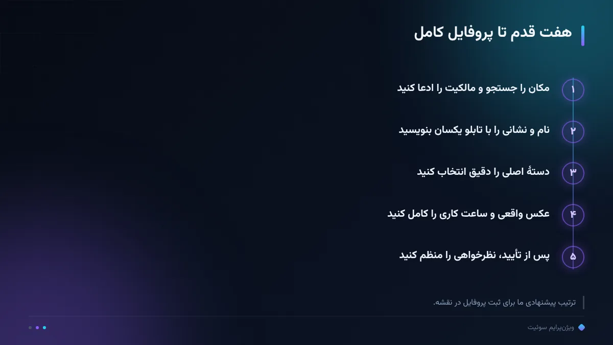 هفت قدم تا پروفایل کامل