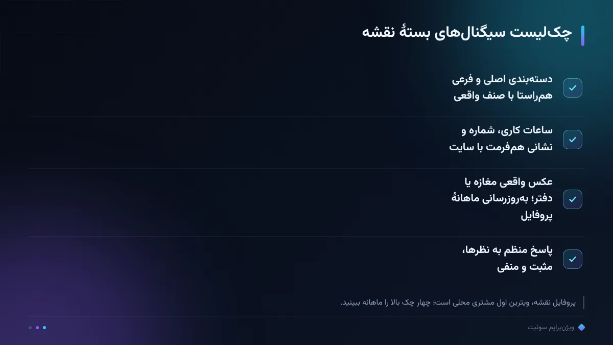 چکلیست سیگنالهای بستهٔ نقشه
