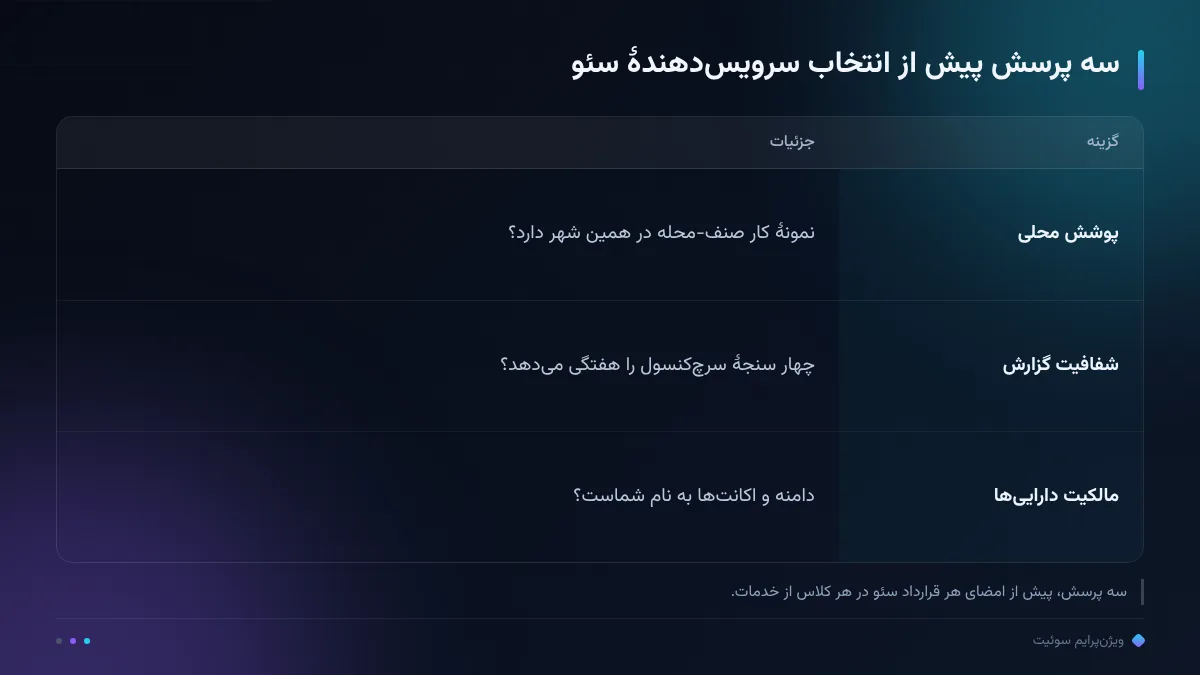 سه پرسش پیش از انتخاب سرویسدهندهٔ سئو