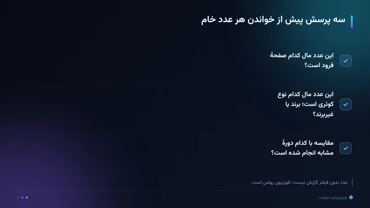 سه پرسش پیش از خواندن هر عدد خام