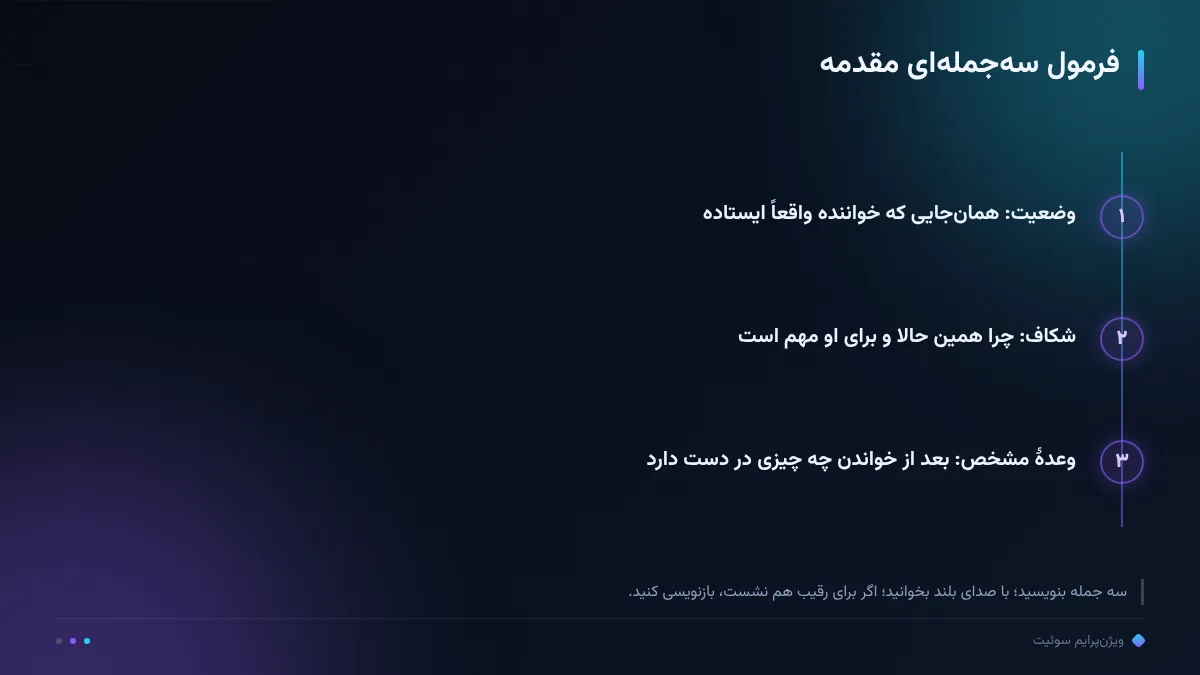 فرمول سه‌جمله‌ای مقدمه