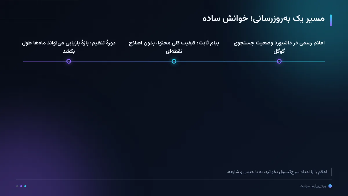 مسیر یک بهروزرسانی؛ خوانش ساده