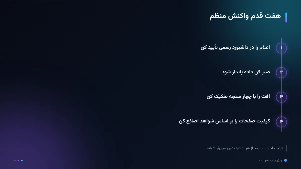هفت قدم واکنش منظم
