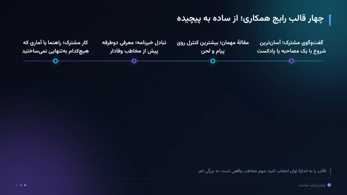 چهار قالب رایج همکاری؛ از ساده به پیچیده