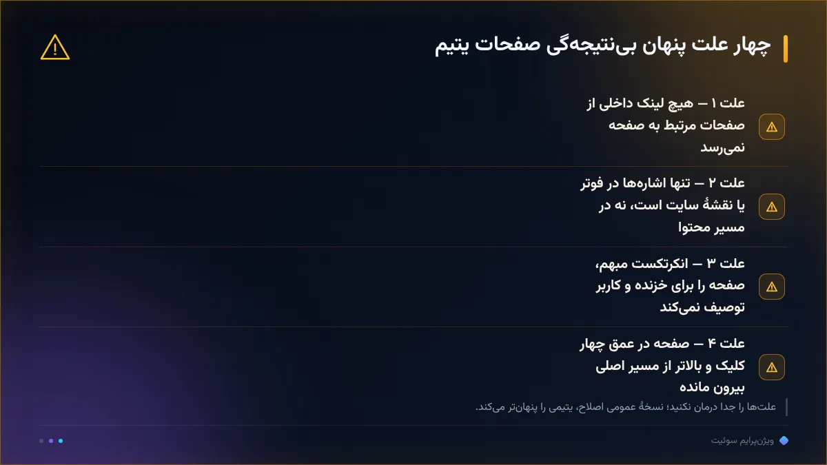 چهار علت پنهان بینتیجهگی صفحات یتیم