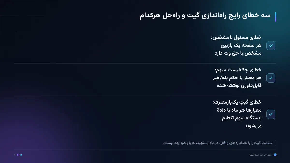 سه خطای رایج راهاندازی گیت و راهحل هرکدام