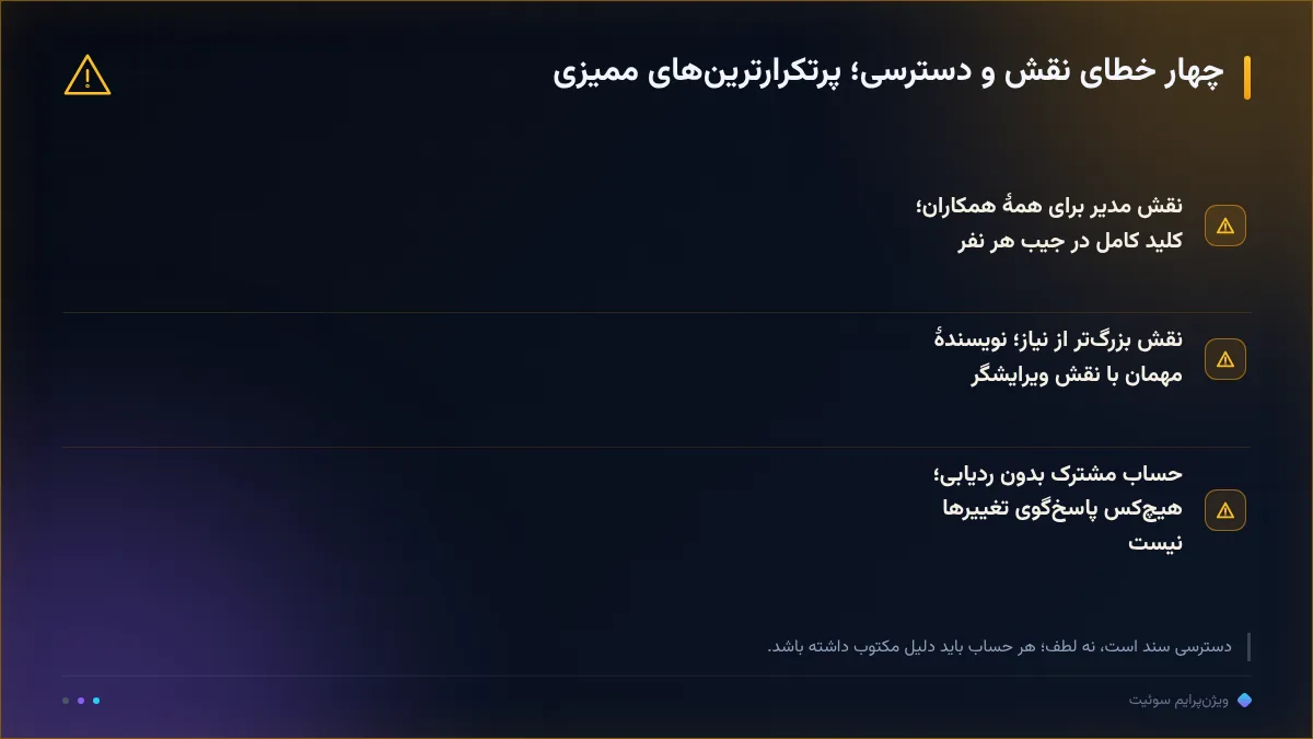 چهار خطای نقش و دسترسی؛ پرتکرارترینهای ممیزی