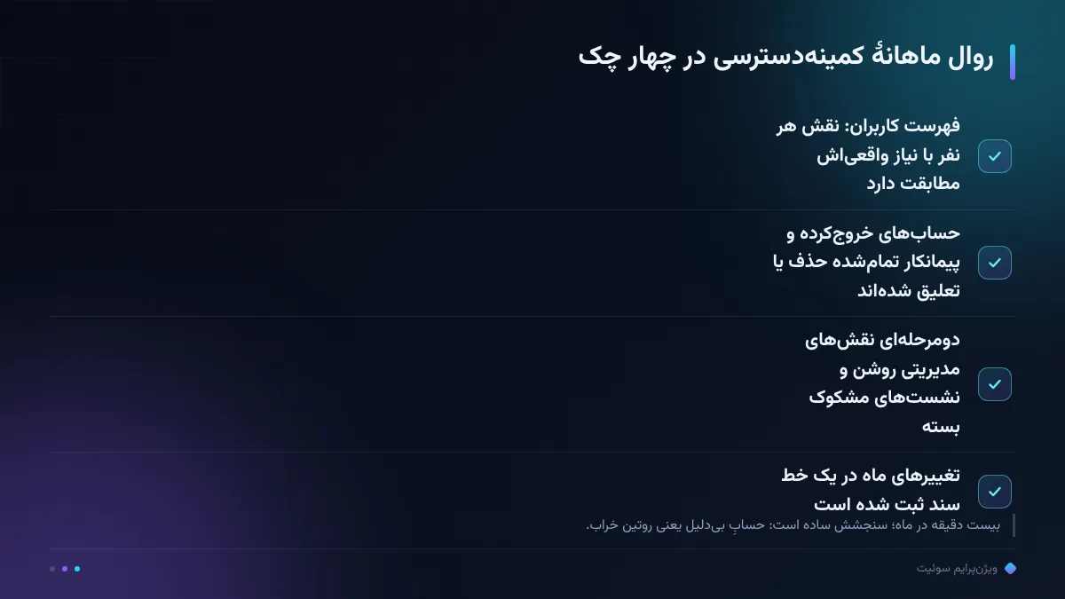 روال ماهانهٔ کمینهدسترسی در چهار چک