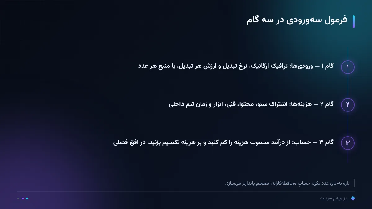 فرمول سه‌ورودی در سه گام