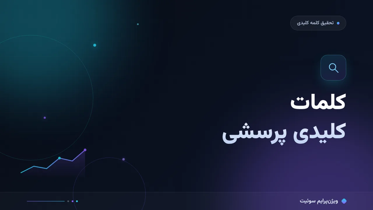 راهنمای کامل کلمات کلیدی پرسشی؛ از تحقیق تا اجرا