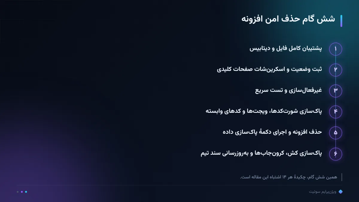 شش گام حذف امن افزونه