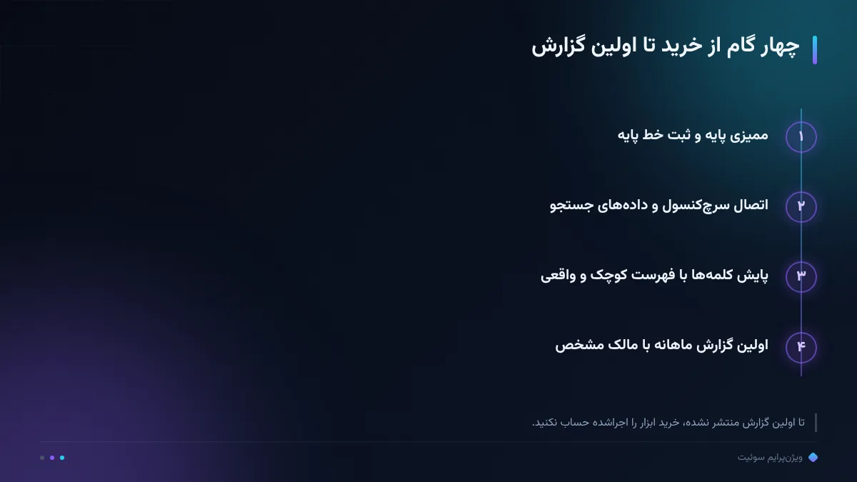 چهار گام از خرید تا اولین گزارش