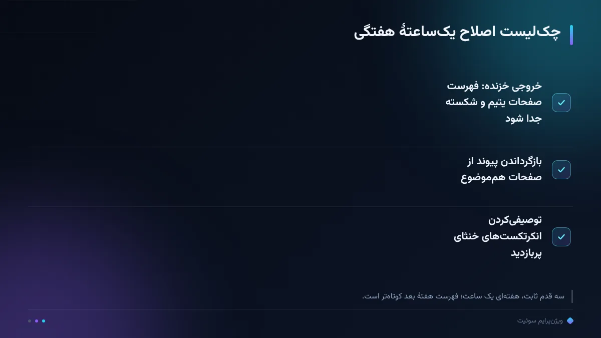 چکلیست اصلاح یکساعتهٔ هفتگی