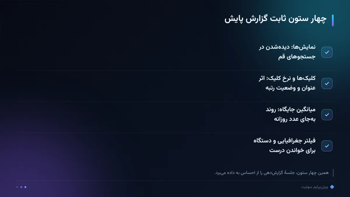 چهار ستون ثابت گزارش پایش