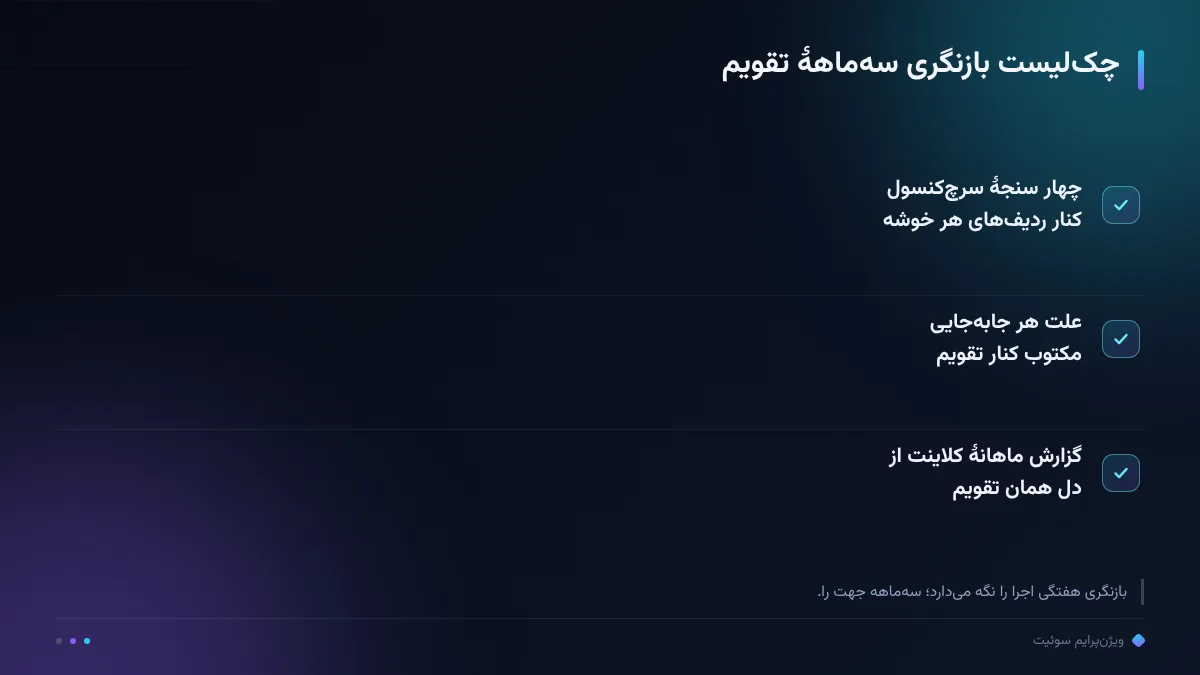 چکلیست بازنگری سهماههٔ تقویم