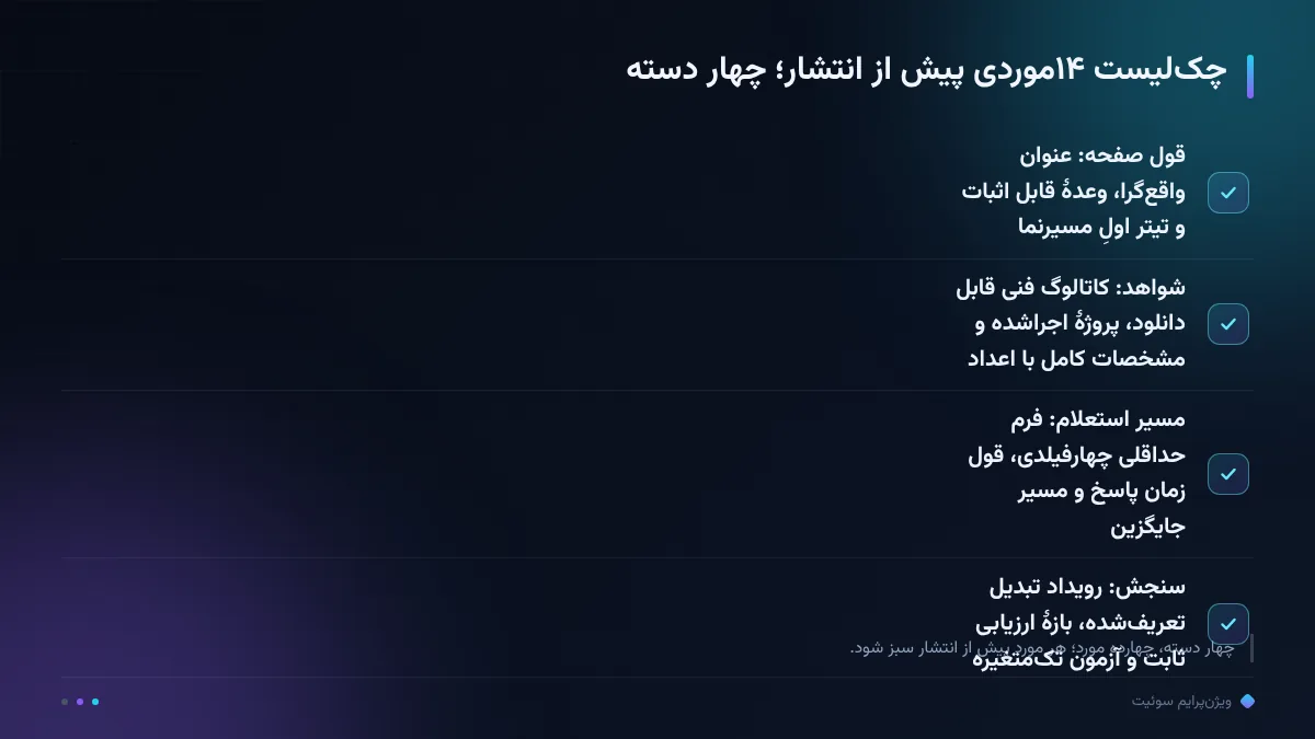 چک‌لیست ۱۴موردی پیش از انتشار؛ چهار دسته