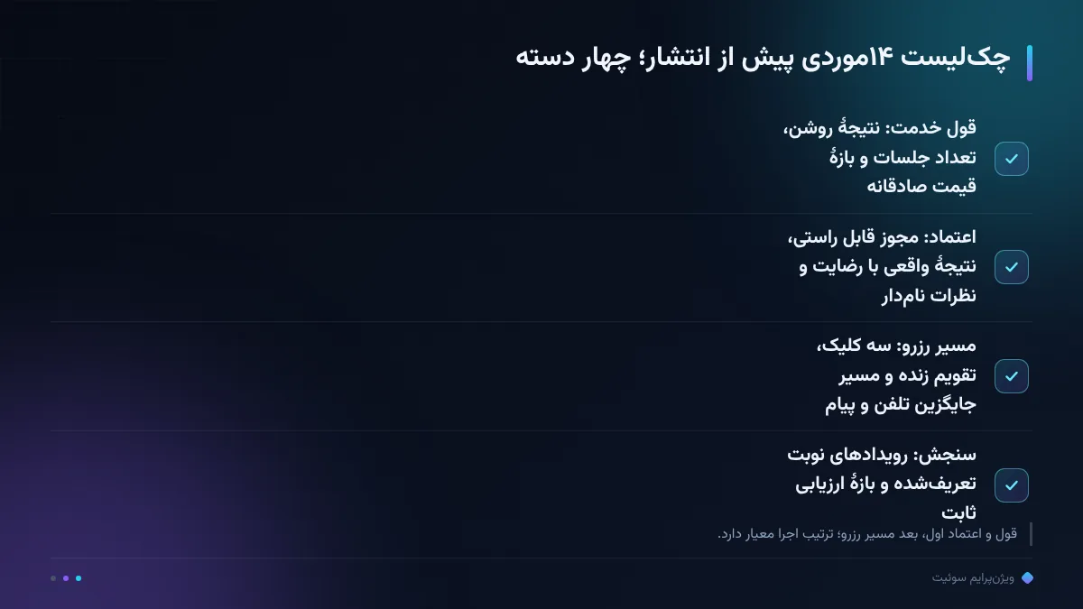 چک‌لیست ۱۴موردی پیش از انتشار؛ چهار دسته